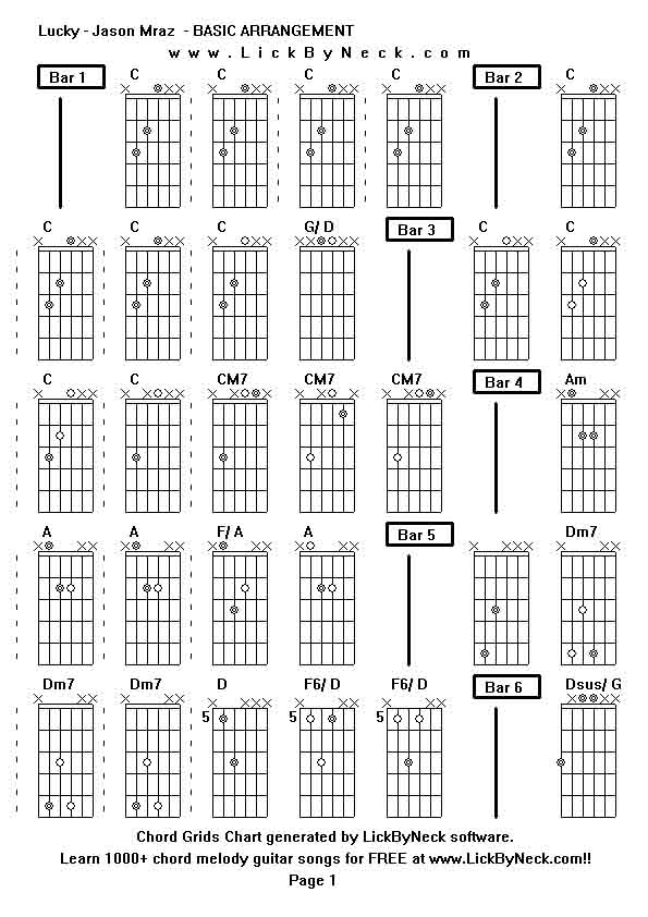 Chord Grids Chart of chord melody fingerstyle guitar song-Lucky - Jason Mraz  - BASIC ARRANGEMENT,generated by LickByNeck software.